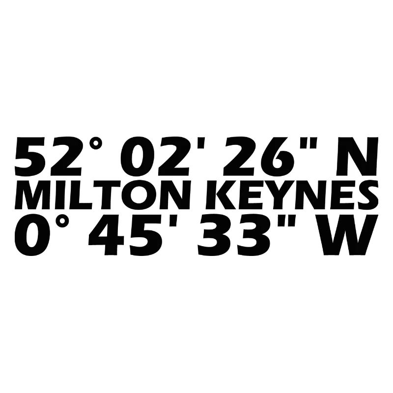Milton Keynes coordinates