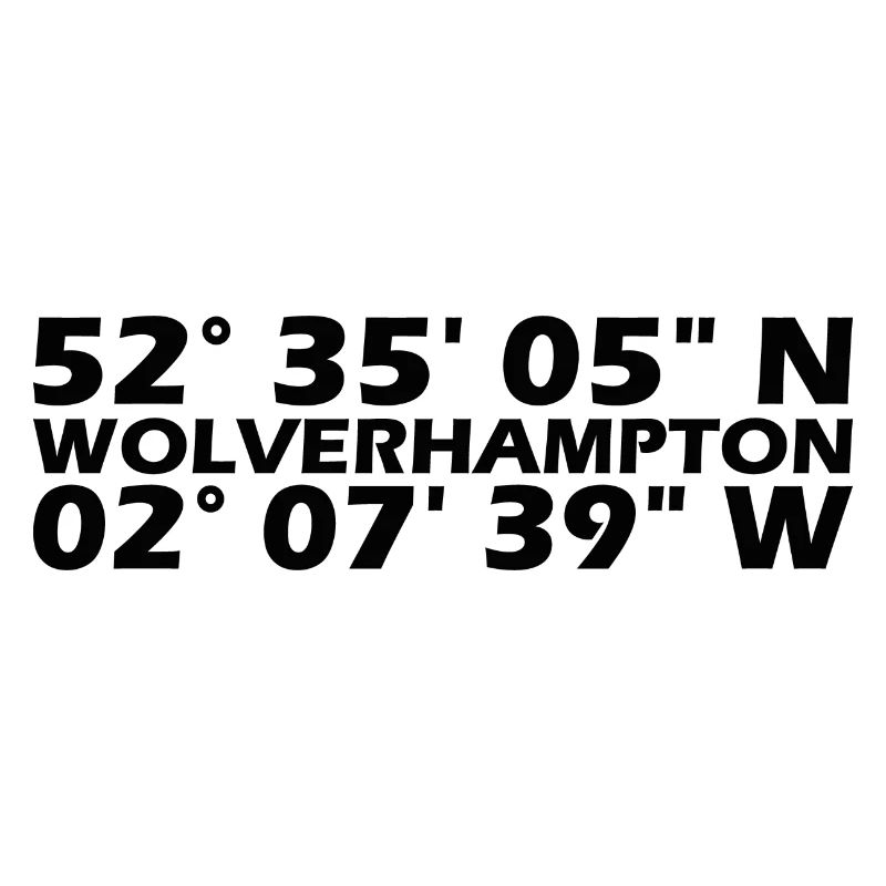 Wolverhampton Coordinates