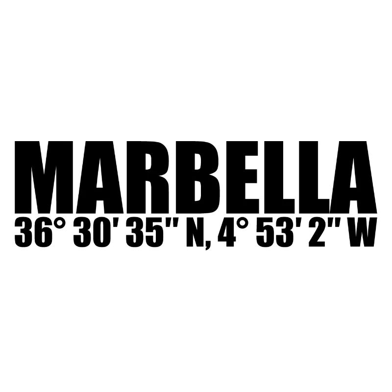 Marbella Coordinates