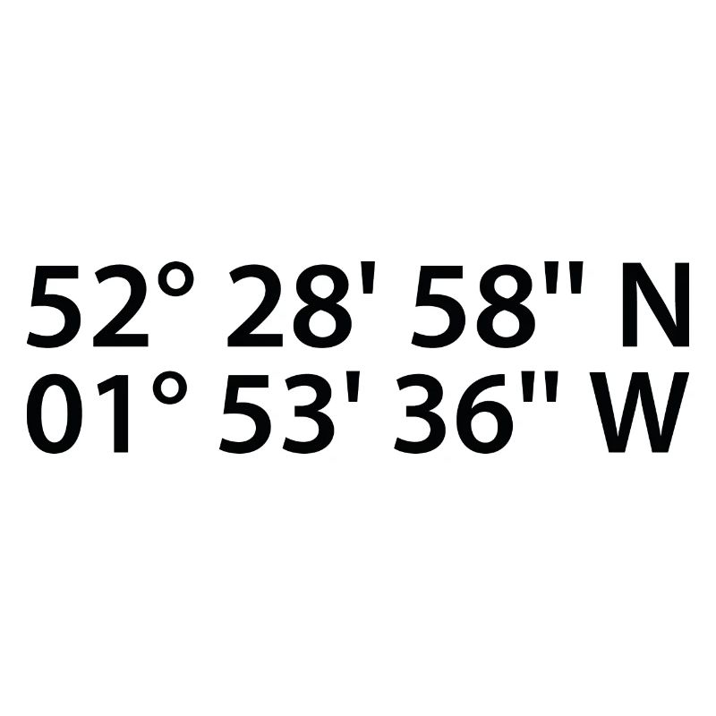 Birmingham Coordinates