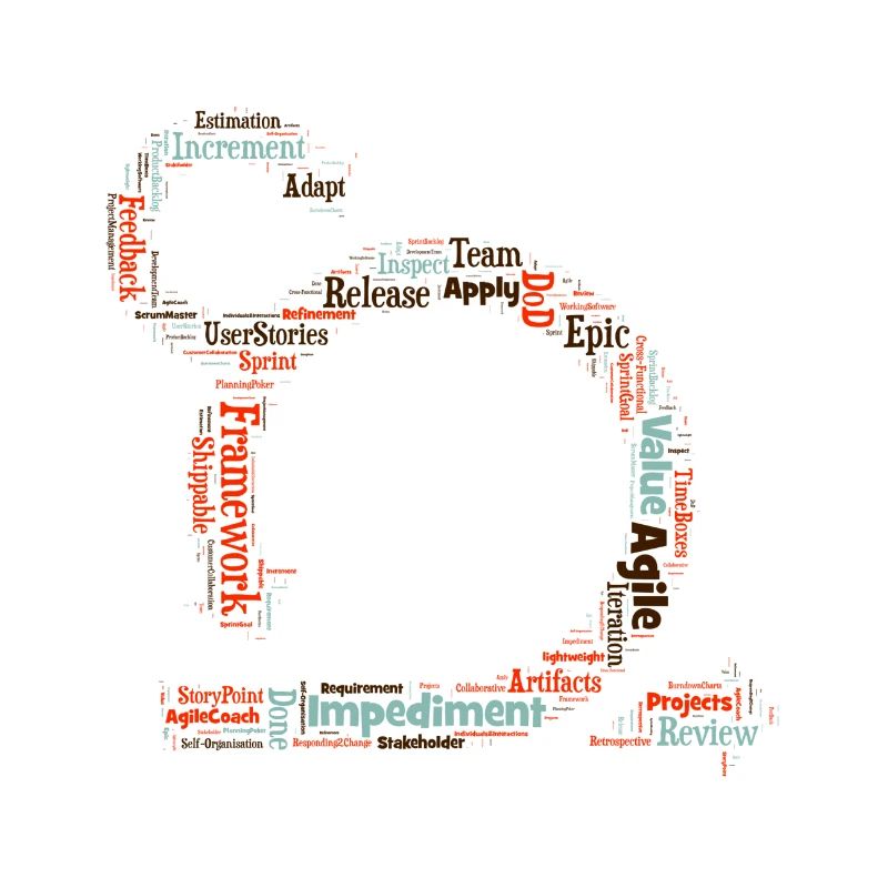 Cloud Agile Project Management