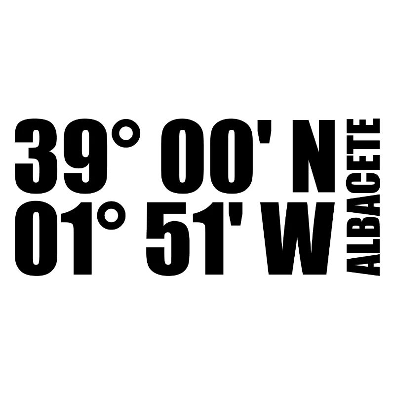 Albacete coordinates