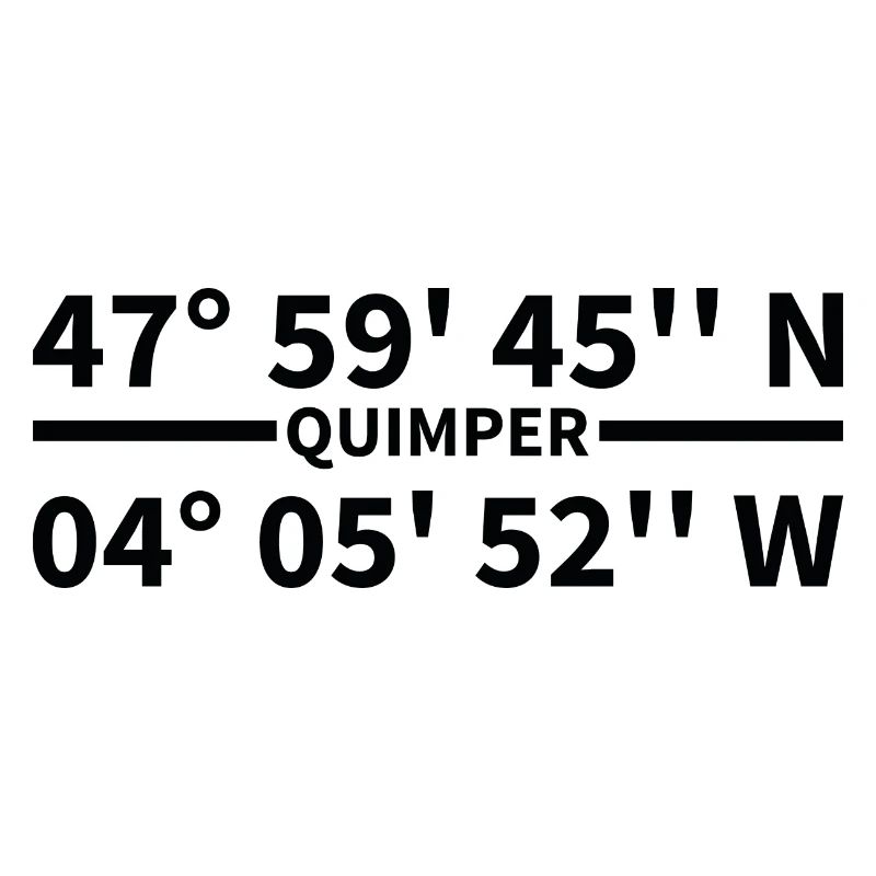 Coordonnées de Quimper