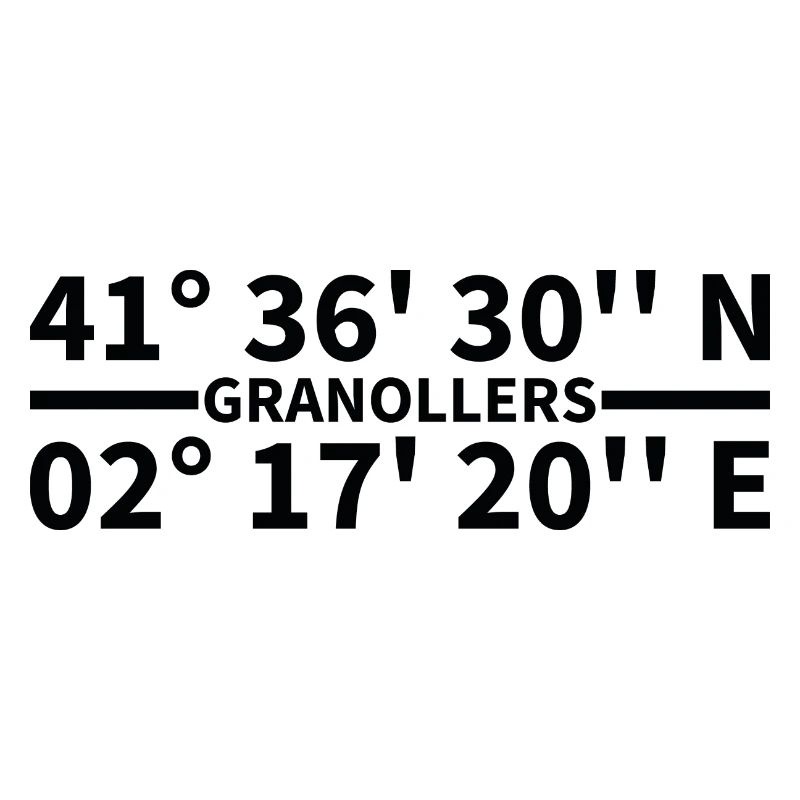 Coordonnées de Granoller