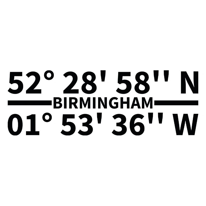 Birmingham coordinates