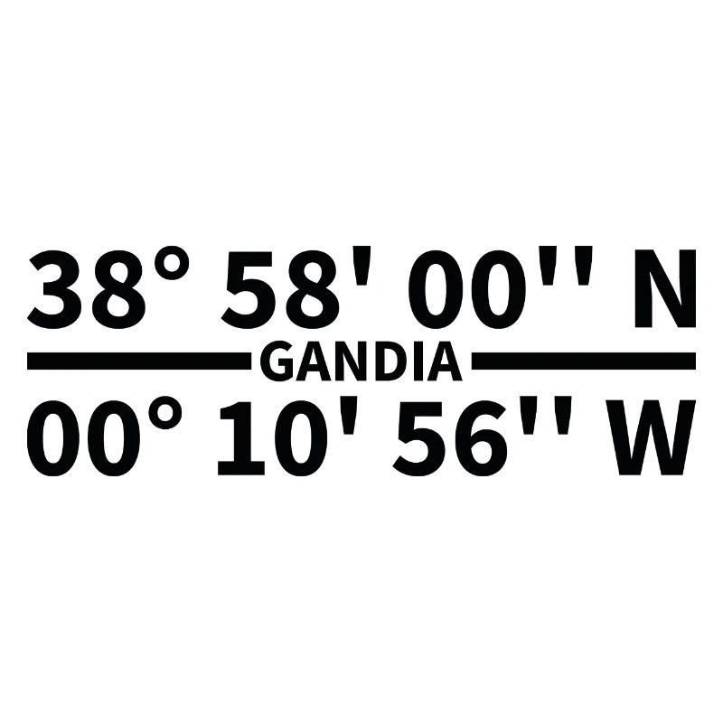 Gandia coordinates