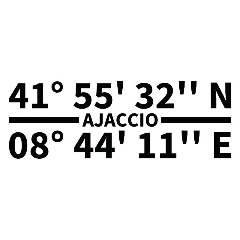 Coordonnées d’Ajaccio