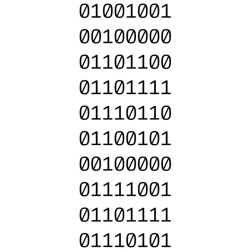 "I LOVE YOU" in binary code.