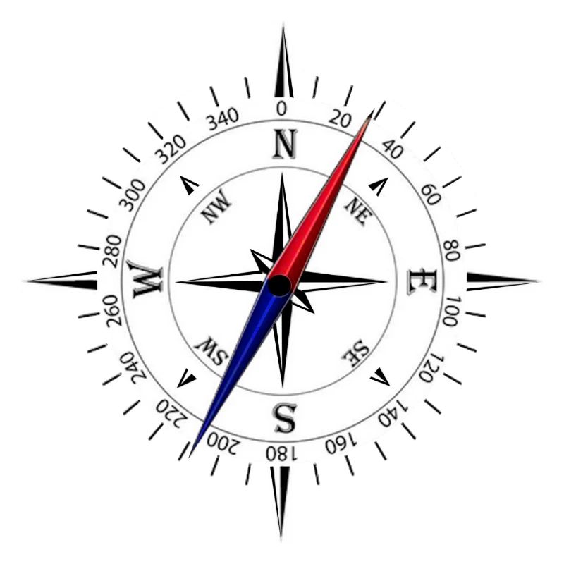 Compass Adventure Navigation