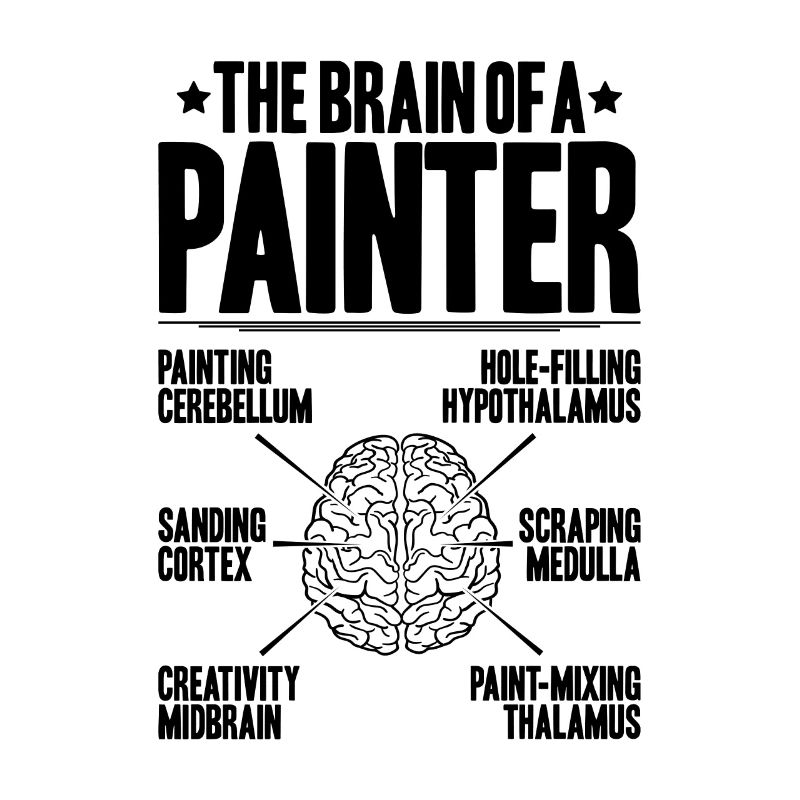 Painter and varnisher Painter Varnisher Painter