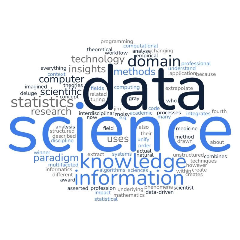 Data Science Word Cloud dark
