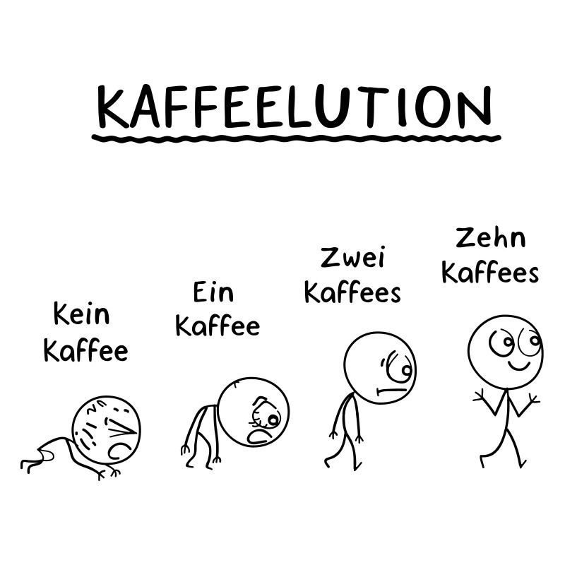 Die Kaffeelution