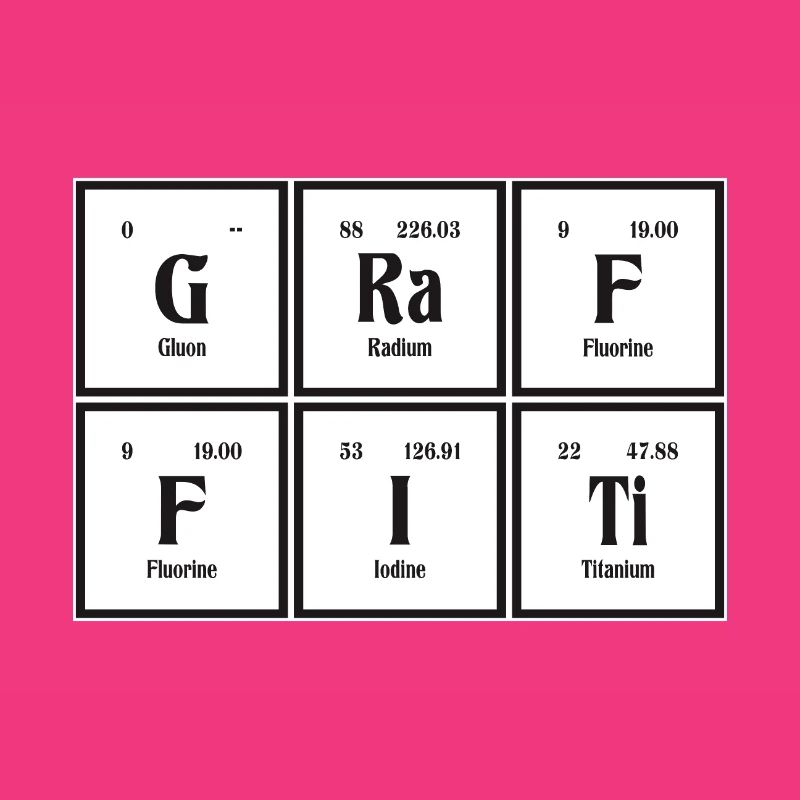 Graffiti-| Periodensystem der Elemente