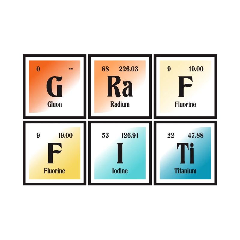 Graffiti | Periodic Table of Elements