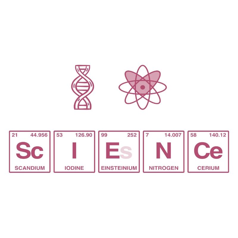 I LOVE SCIENCE - Elemente Perdiodensystem
