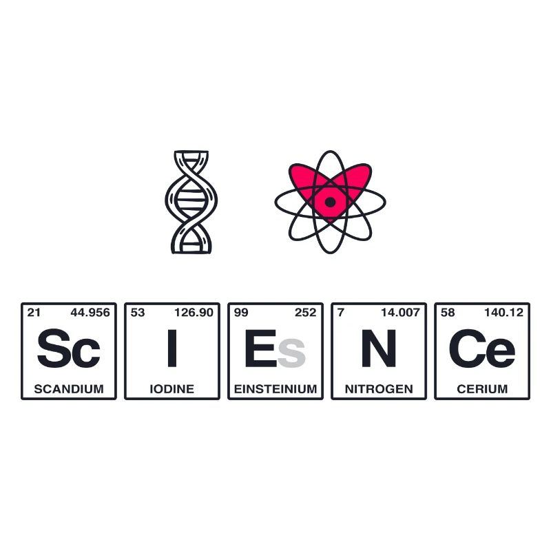 I LOVE SCIENCE - Elemente Perdiodensystem