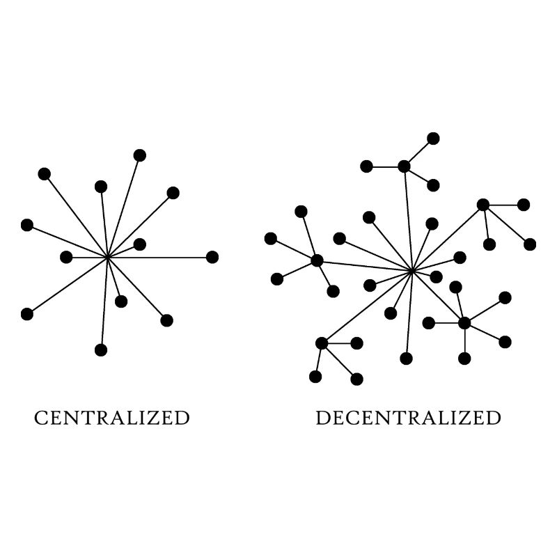 Cryptocurrency Blockchain decentralized black