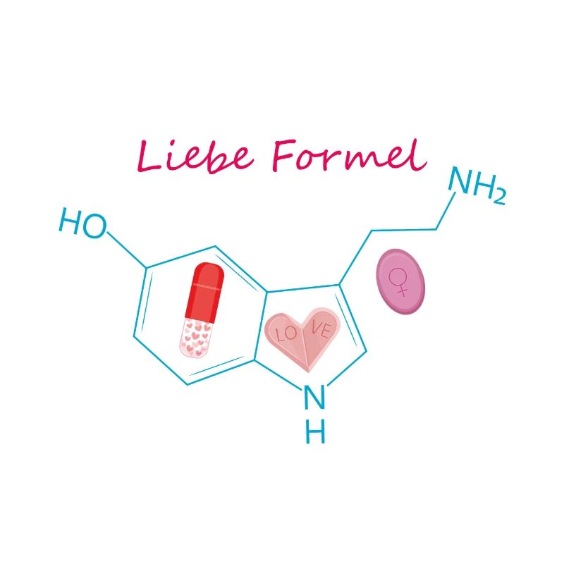 Lov Formula