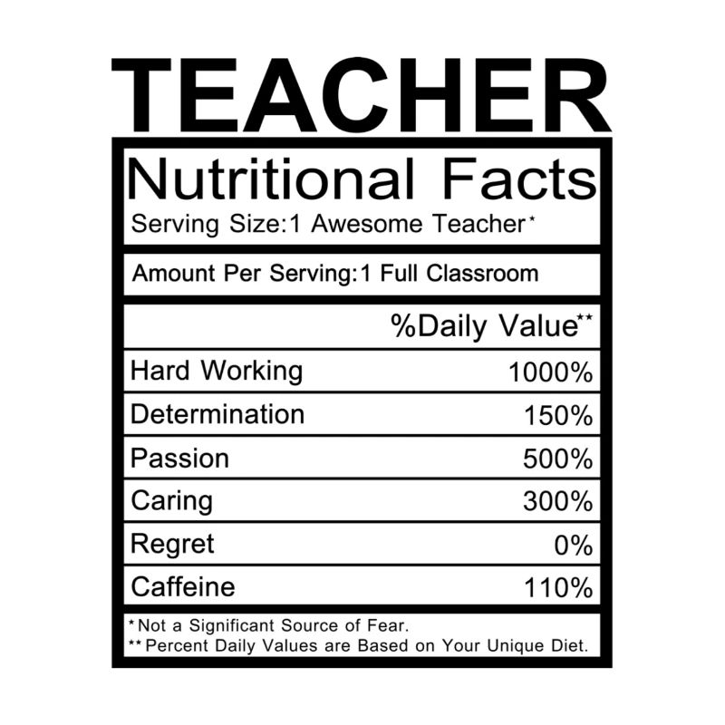 Funny teacher facts