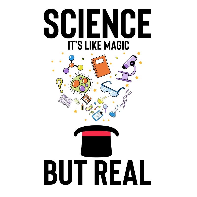 Humorous Chemical Molecule Compounds Elements