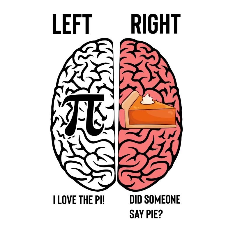 Hilarious Starving Geometry Enthusiasts