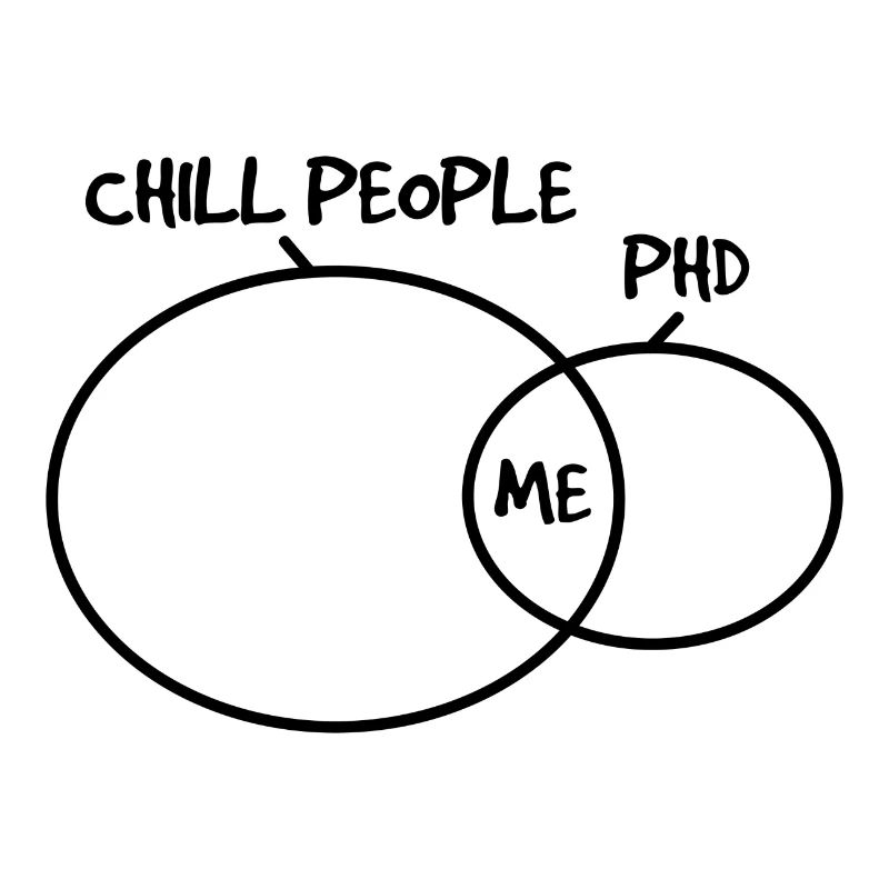 Chill Pepople Phd Doktor Abschluss Geschenk