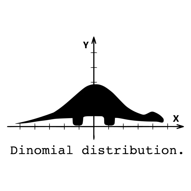 Dinomial Distribution: Dino meets Math
