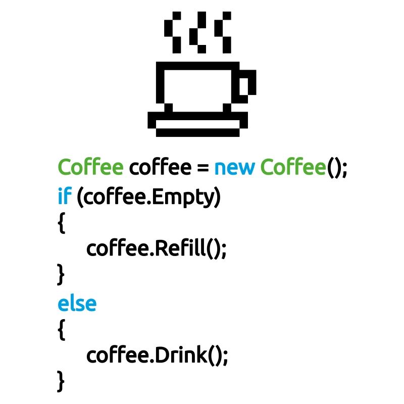 Coffe Code