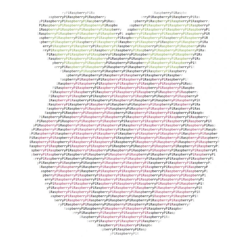 ASCII - Raspberry Pi