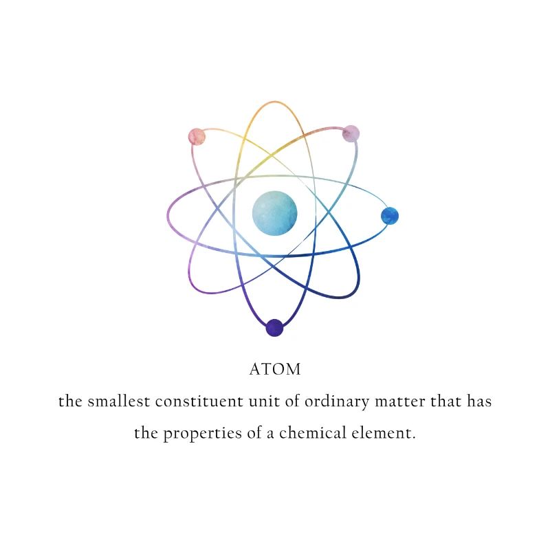 atom