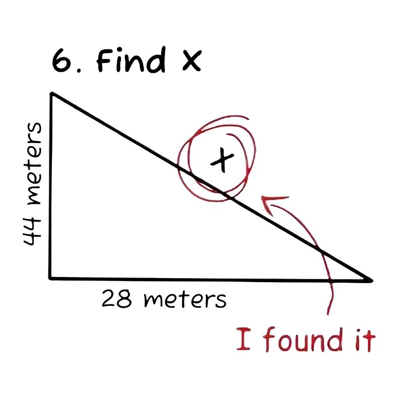 Where is X?