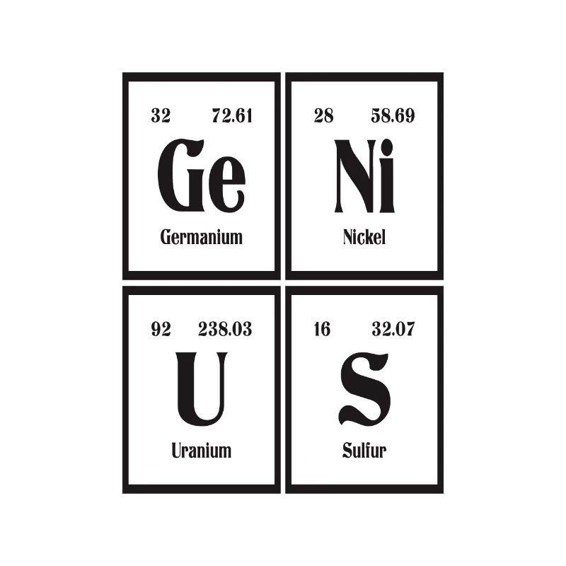 Genius - Periodensystem der Elemente