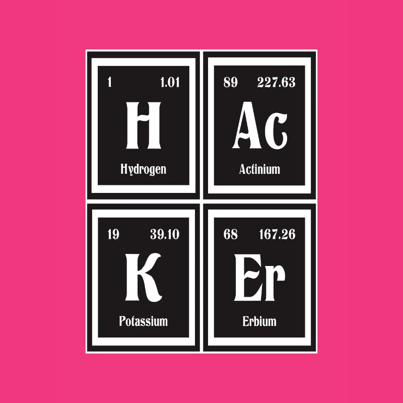 Hacker-| Periodensystem der Elemente