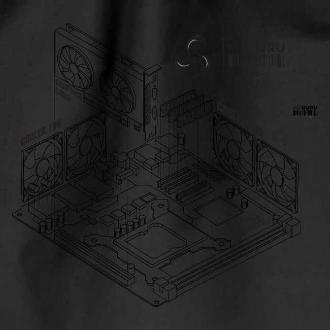 KitGuru 8-Bit Isometric System