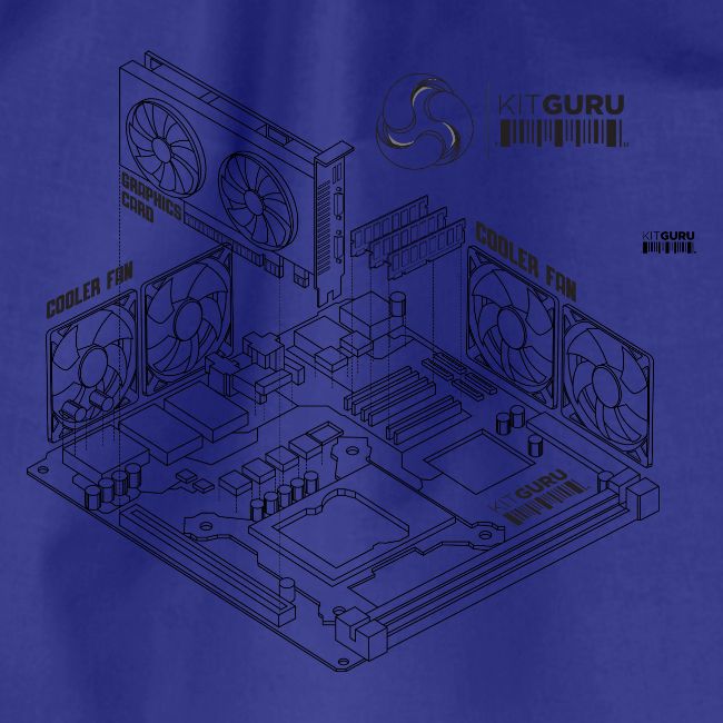 KitGuru 8-Bit Isometric System