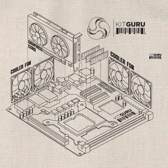 KitGuru 8-Bit Isometric System