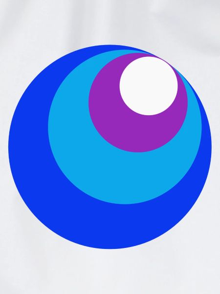 Circles