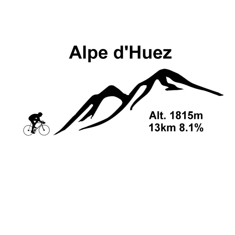 Alpe d'Huez