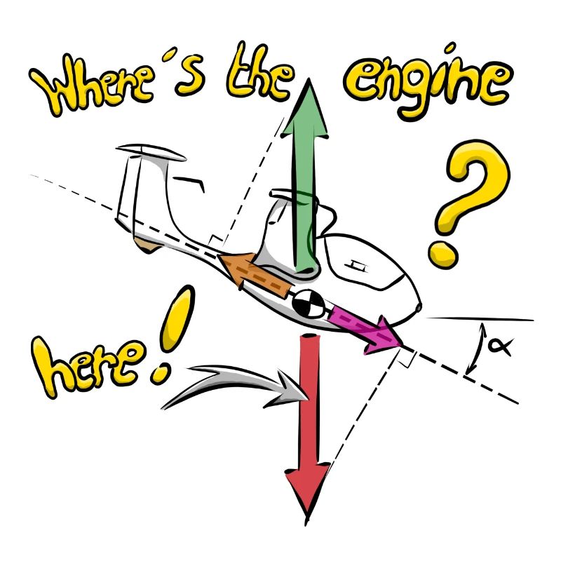 Glider engine - Where is the engine ? transparent