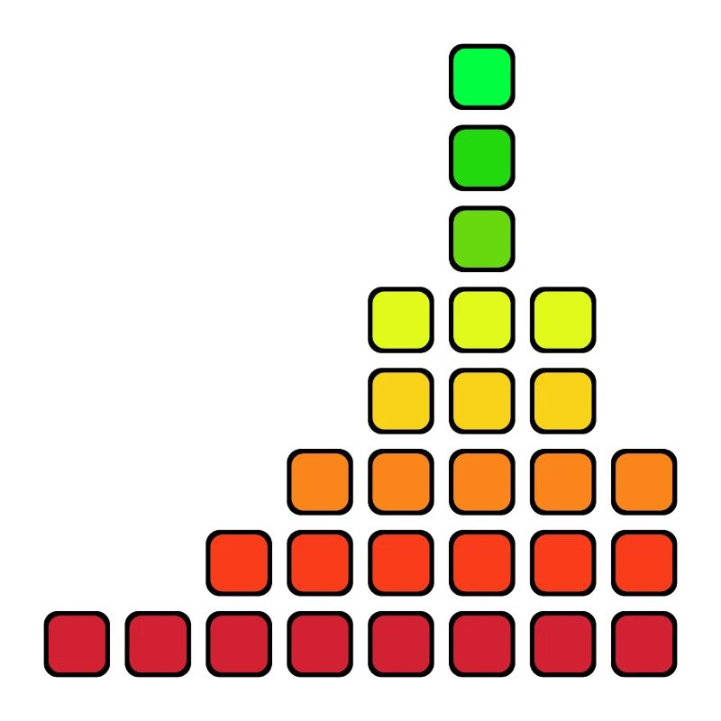 Traffic Light gradient - Fibonacci
