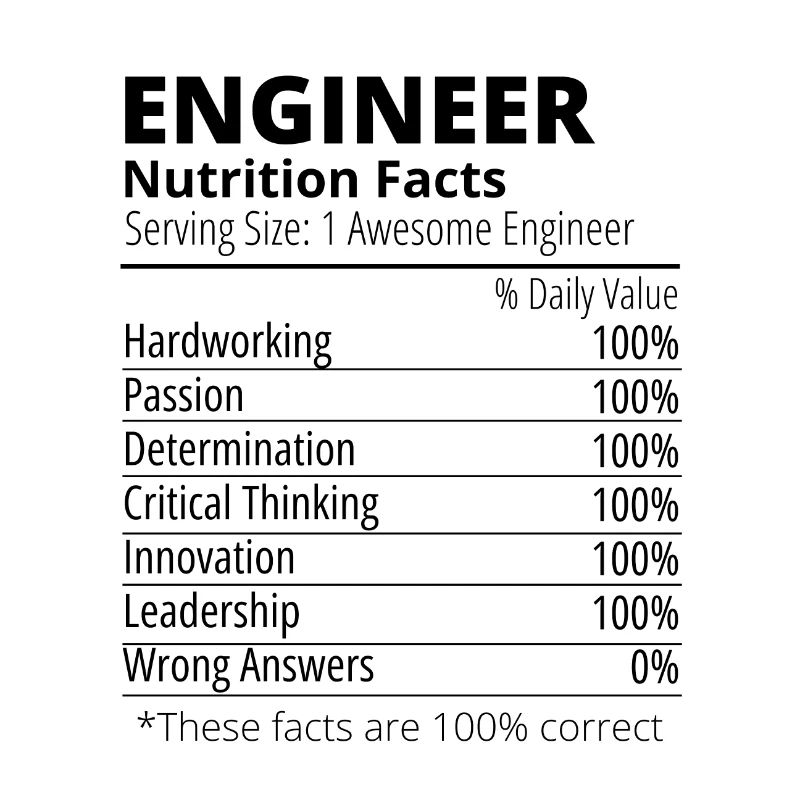 engineer nutritional fact