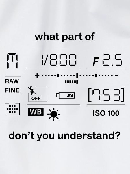 Kamera Manueller Modus