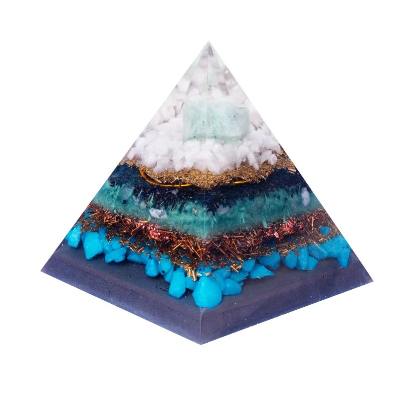 Transformation Pyramide