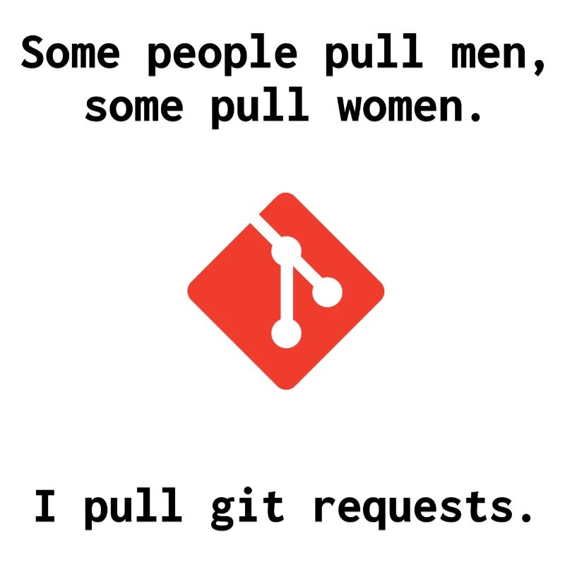 Git Witz - Pull Requests