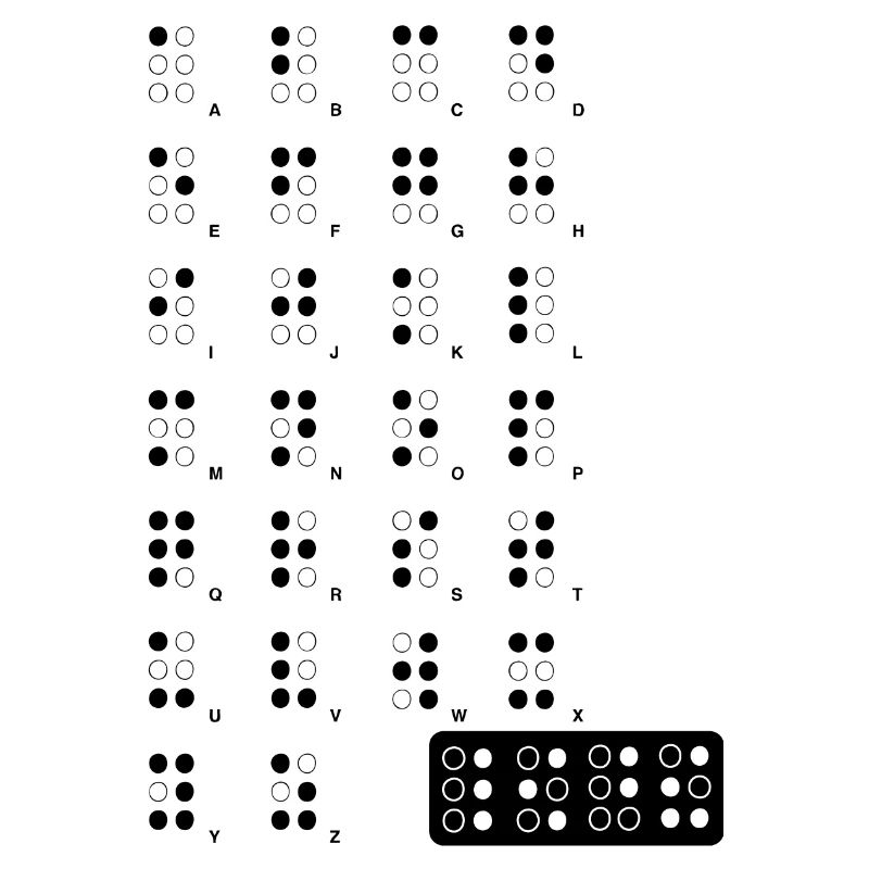 Braille blak