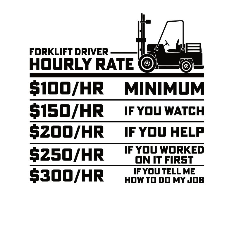 Staplerfahrer Gabelstaplerfahrer Gabelstapler Lohn