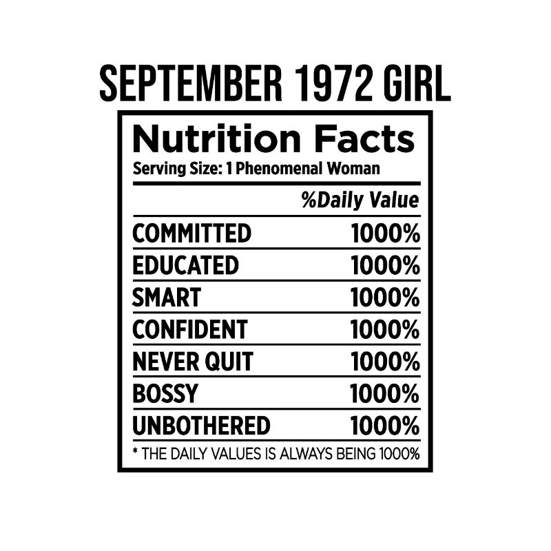 September 1972 - 50. Geburtstag Geschenk. Awesome.