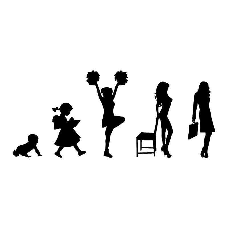 Evolution women