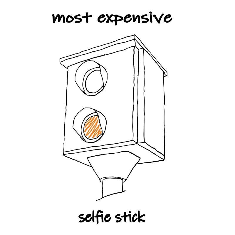 most expensive selfi stick