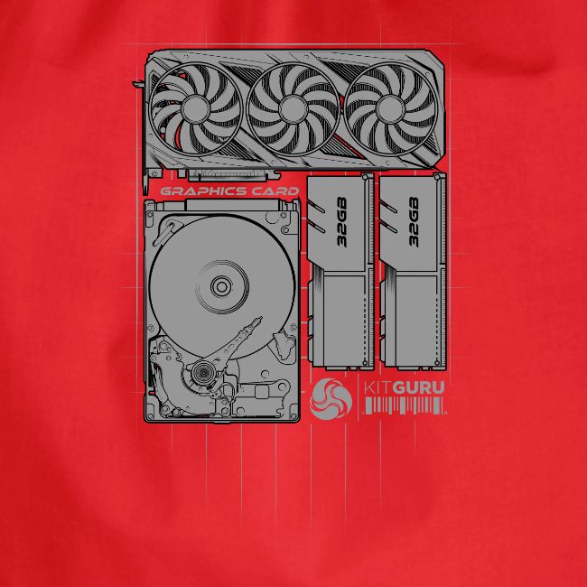 KitGuru System TopDown Grey